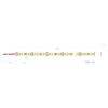 Ταινία led Emphasis 19,2 Watt/m 24V CRI80 210 led/m 5m 770076 - Image 2